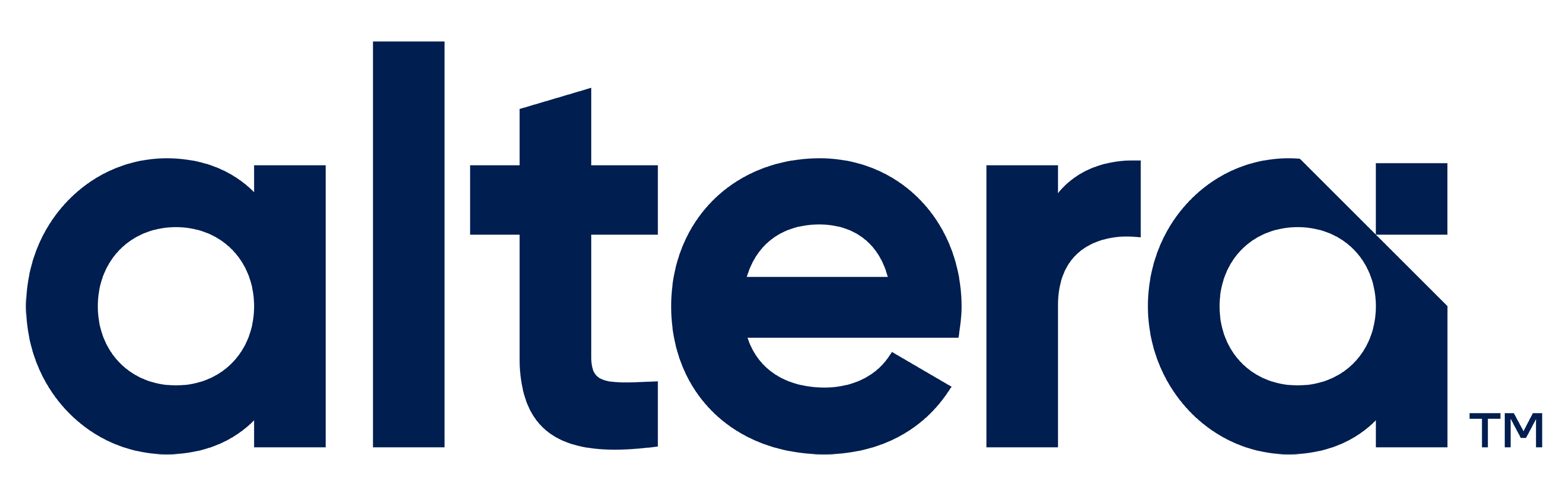 Altera Solution Acceleration Partner